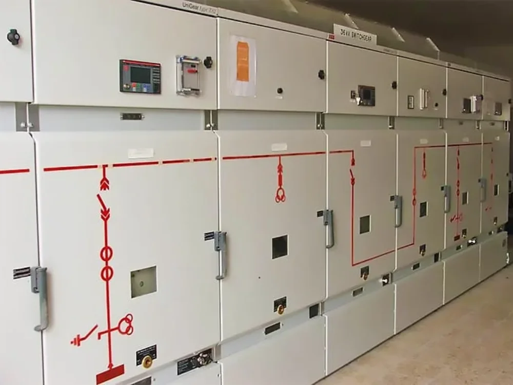 Centralised Process Control Panel