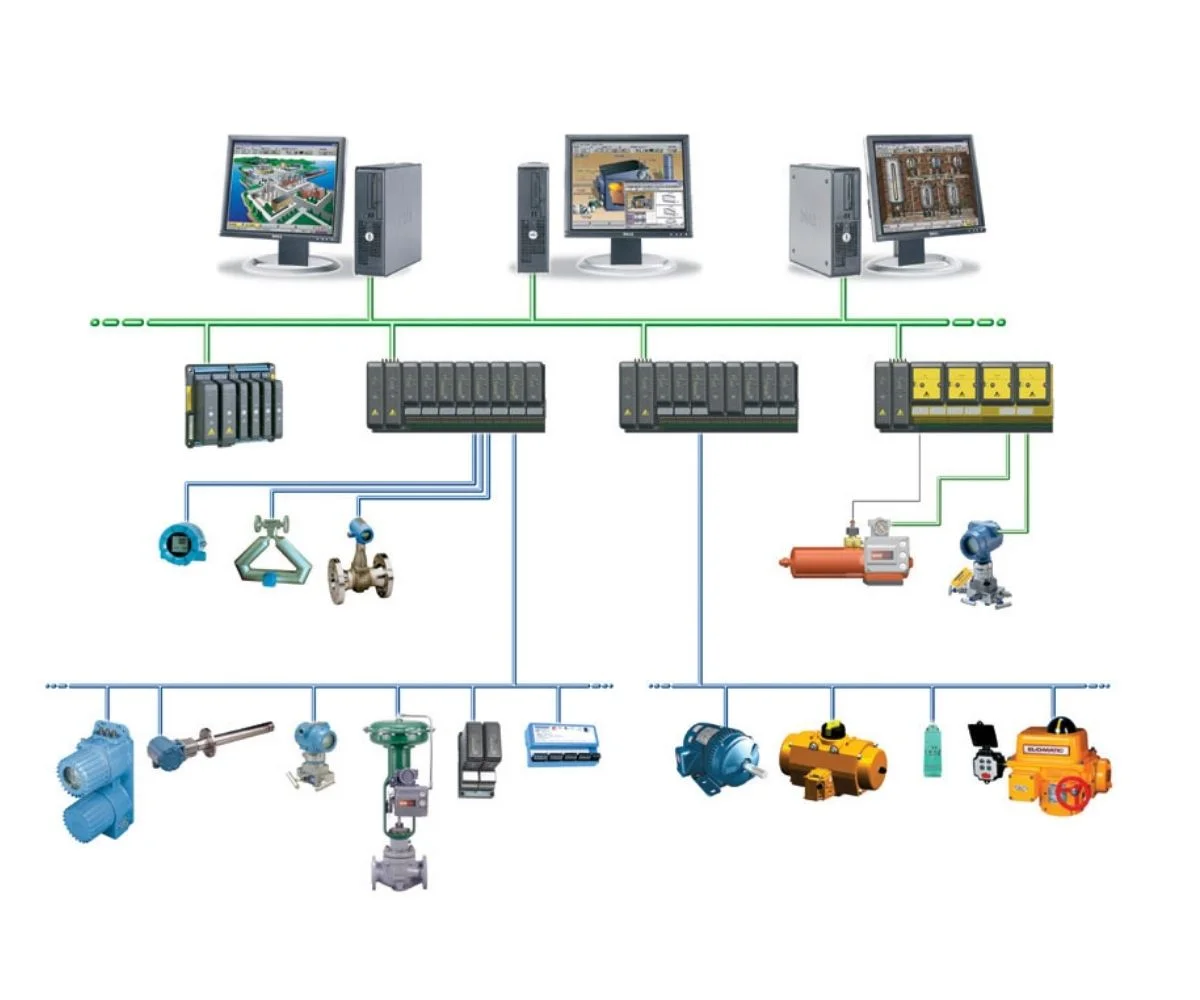 Network Architecture